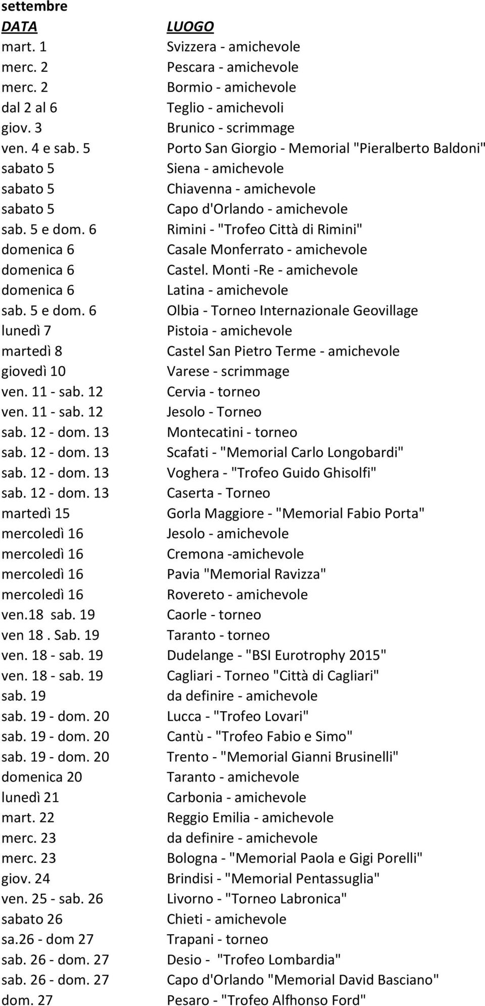 6 Rimini - "Trofeo Città di Rimini" domenica 6 Casale Monferrato - amichevole domenica 6 Castel. Monti -Re - amichevole domenica 6 Latina - amichevole sab. 5 e dom.