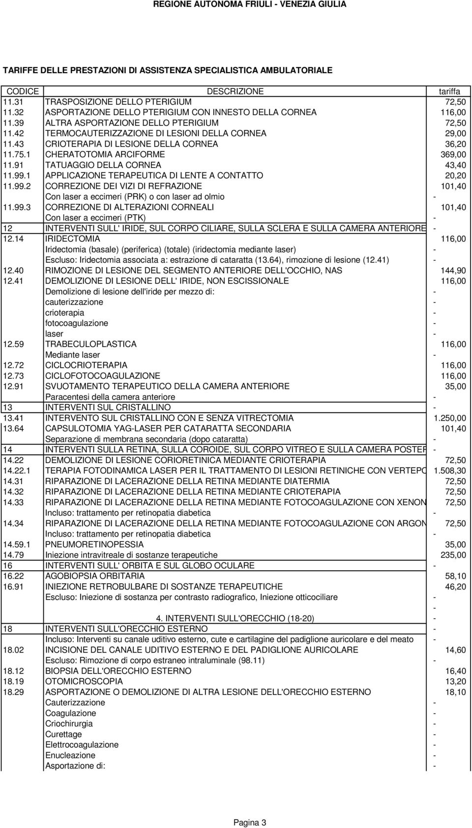 1 APPLICAZIONE TERAPEUTICA DI LENTE A CONTATTO 20,20 11.99.