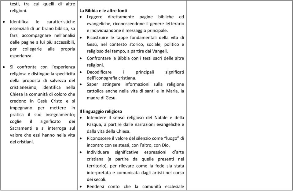 Si confronta con l esperienza religiosa e distingue la specificità della proposta di salvezza del cristianesimo; identifica nella Chiesa la comunità di coloro che credono in Gesù Cristo e si