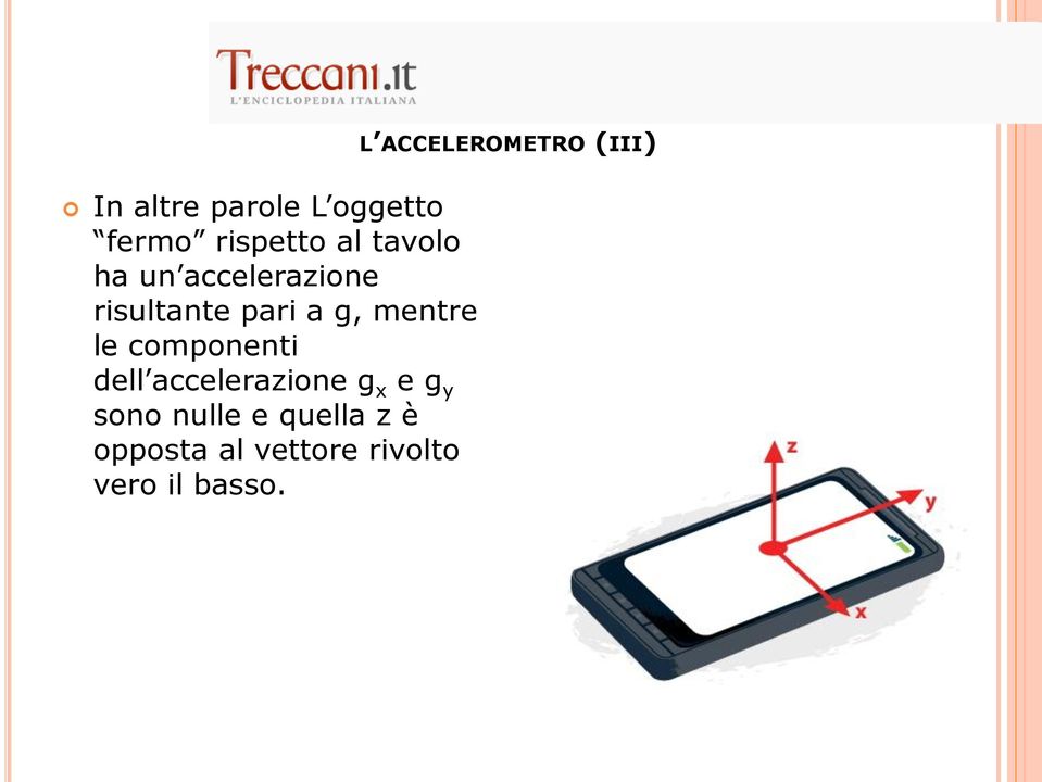 dell accelerazione g x e g y sono nulle e quella z è