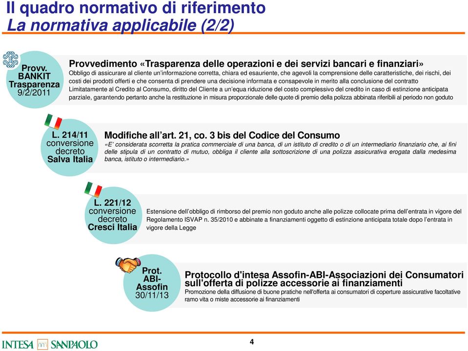 agevoli la comprensione delle caratteristiche, dei rischi, dei costi dei prodotti offerti e che consenta di prendere una decisione informata e consapevole in merito alla conclusione del contratto