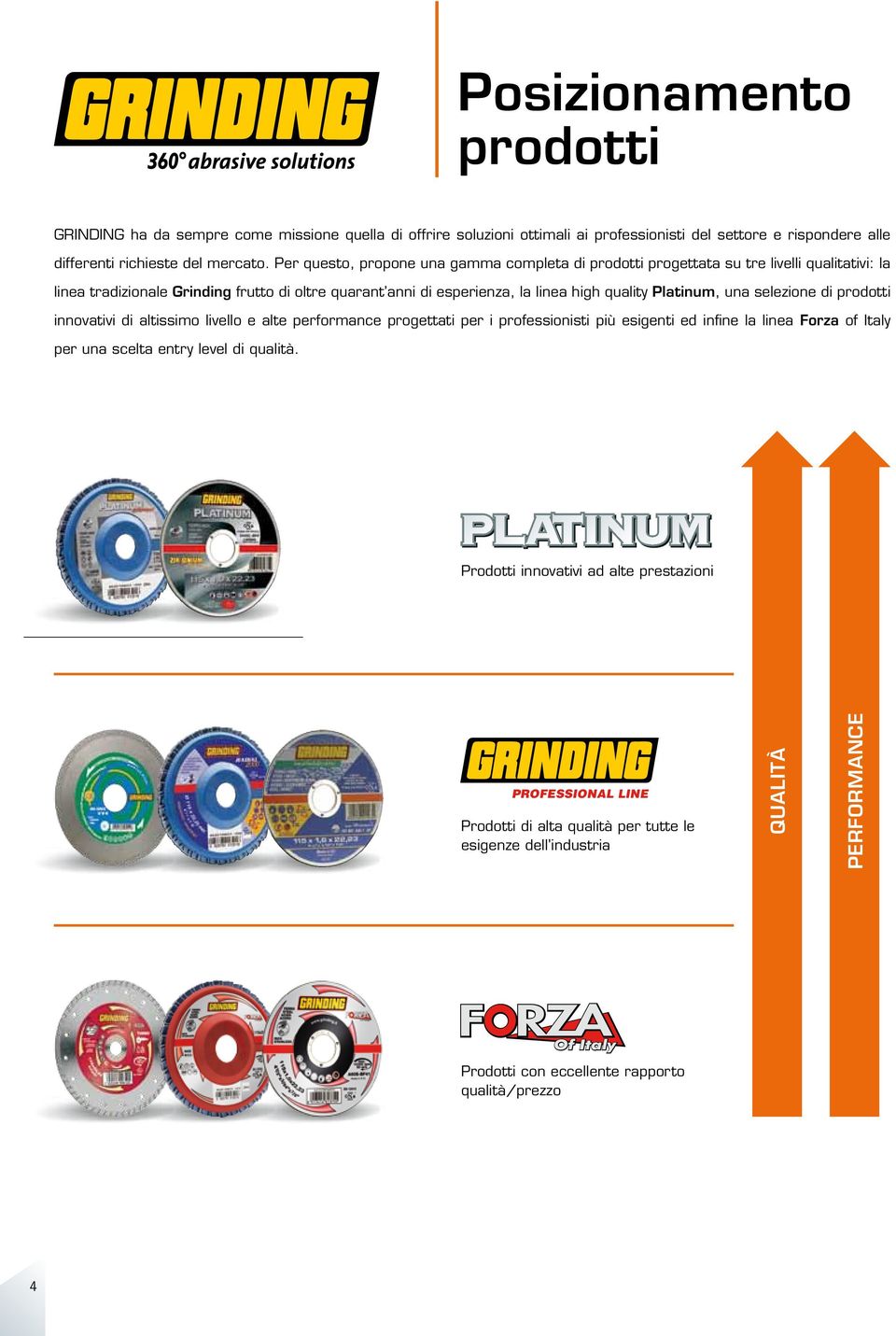 Platinum, una selezione di prodotti innovativi di altissimo livello e alte performance progettati per i professionisti più esigenti ed infine la linea Forza of Italy per una scelta entry