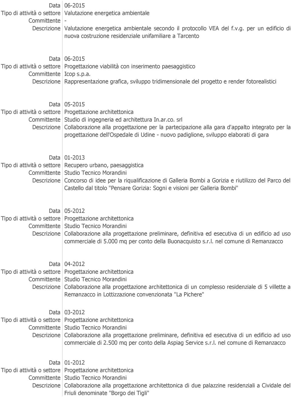 srl Collaborazione alla progettazione per la partecipazione alla gara d'appalto integrato per la progettazione dell'ospedale di Udine - nuovo padiglione, sviluppo elaborati di gara 01-2013 Recupero