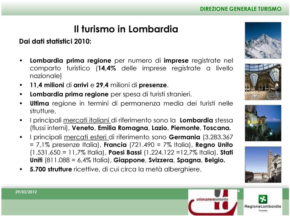 I principali mercati italiani di riferimento sono la Lombardia stessa (flussi interni), Veneto, Emilia Romagna, Lazio, Piemonte, Toscana. I principali mercati esteri di riferimento sono Germania (3.