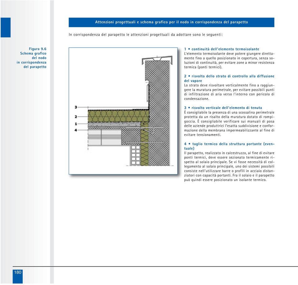 senza soluzioni di continuità, per evitare zone a minor resistenza termica (ponti termici).