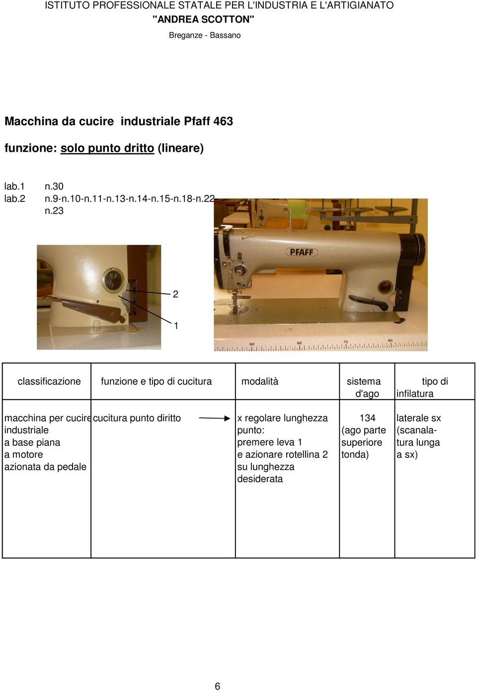 23 2 1 macchina per cucirecucitura punto diritto x regolare lunghezza 134 laterale sx industriale