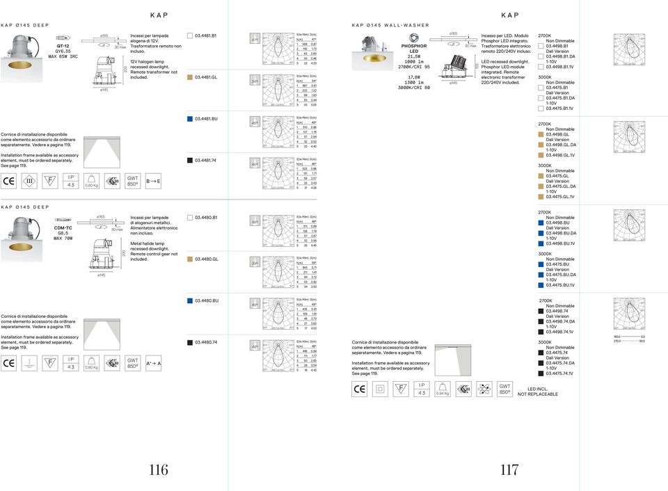 8.7 6. 8.7 0.9 Cornice di installazione disponibile come elemento accessorio da ordinare separatamente. Vedere a pagina 9.