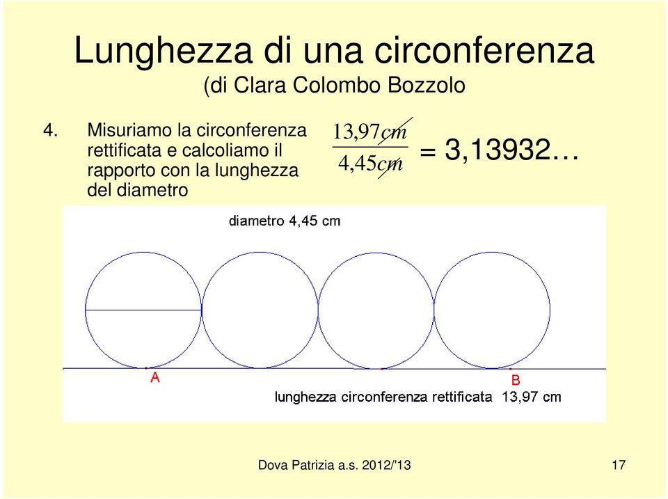 Misuriamo la circonferenza rettificata e calcoliamo