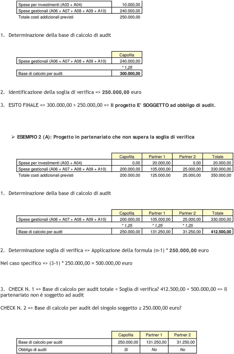 Identificazione della soglia di verifica => 250.000,00 euro 3. ESITO FINALE => 300.000,00 > 250.000,00 => Il progetto E SOGGETTO ad obbligo di audit.
