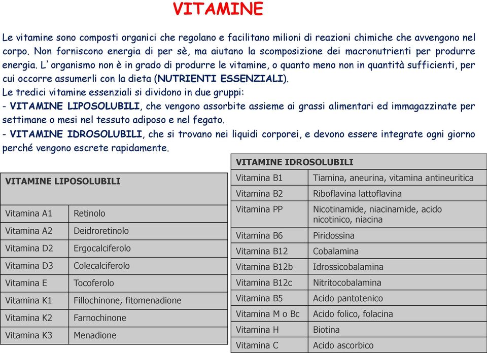 L organismo non è in grado di produrre le vitamine, o quanto meno non in quantità sufficienti, per cui occorre assumerli con la dieta (NUTRIENTI ESSENZIALI).