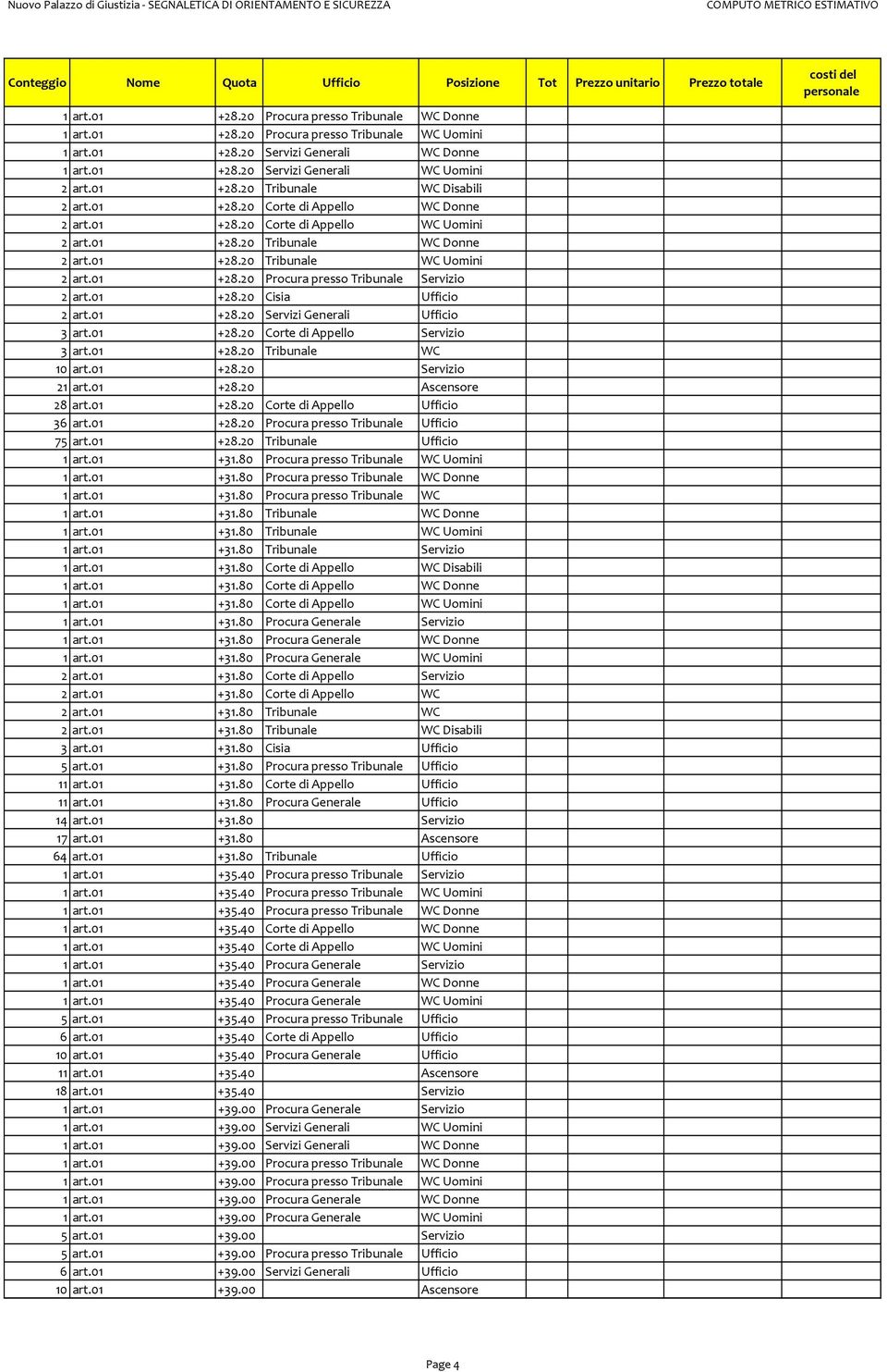 01 +28.20 Cisia Ufficio 2 art.01 +28.20 Servizi Generali Ufficio 3 art.01 +28.20 Corte di Appello Servizio 3 art.01 +28.20 Tribunale WC 10 art.01 +28.20 Servizio 21 art.01 +28.20 Ascensore 28 art.