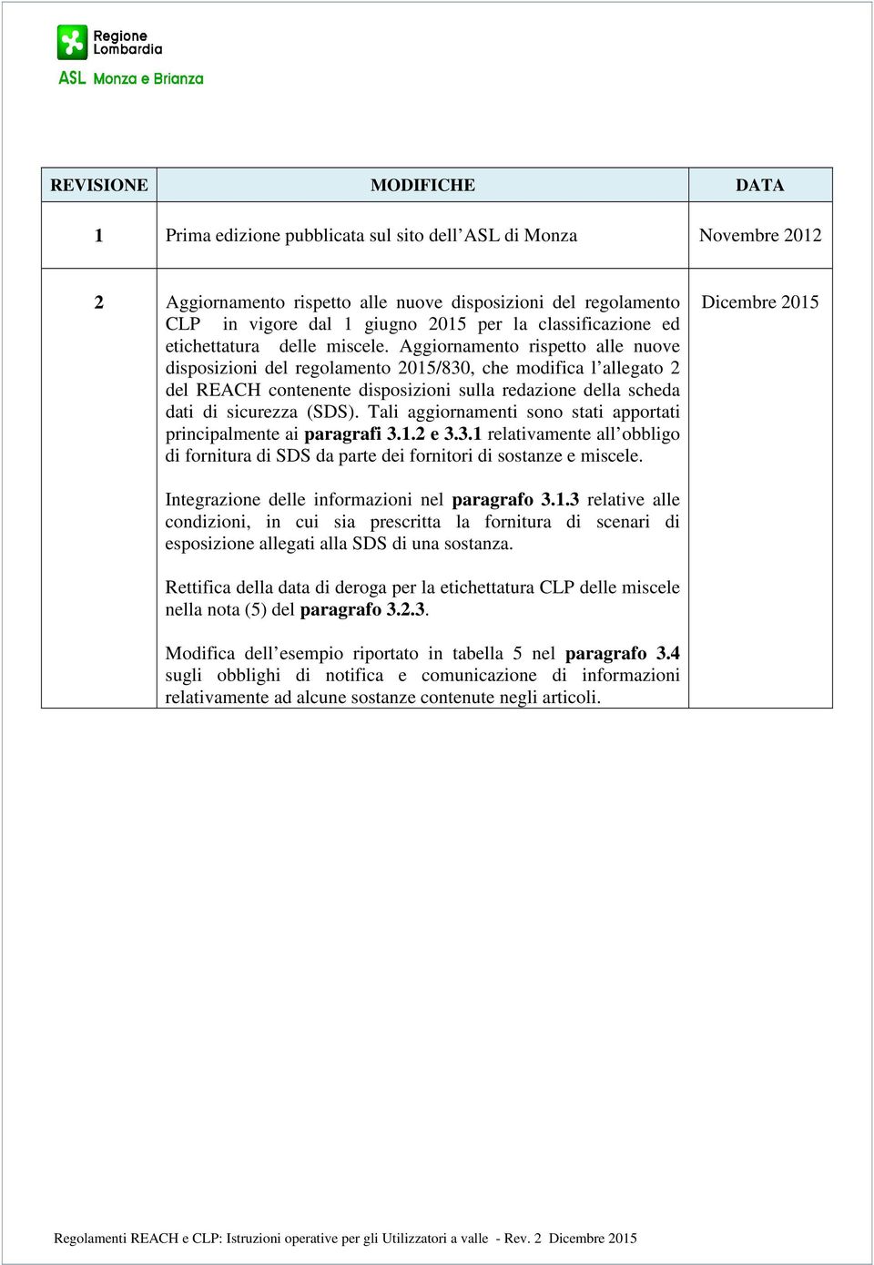 Aggiornamento rispetto alle nuove disposizioni del regolamento 2015/830, che modifica l allegato 2 del REACH contenente disposizioni sulla redazione della scheda dati di sicurezza (SDS).