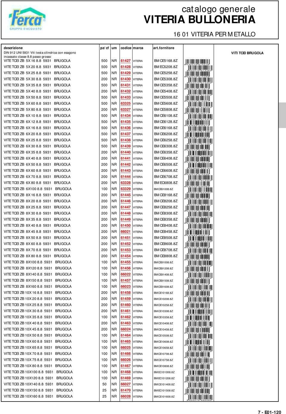8Z VITE TCEI ZB 5X 30 8.8 5931 BRUGOLA 200 NR 61430 VITERIA BMCE5308.8Z VITE TCEI ZB 5X 35 8.8 5931 BRUGOLA 500 NR 61431 VITERIA BMCE5358.8Z VITE TCEI ZB 5X 40 8.