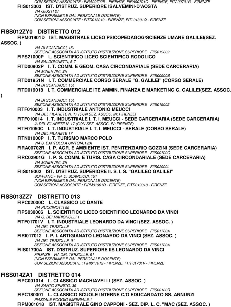 MAGISTRALE LICEO PSICOPEDAGOG/SCIENZE UMANE GALILEI(SEZ. ASSOC. ) VIA DI SCANDICCI, 151 SEZIONE ASSOCIATA AD ISTITUTO D'ISTRUZIONE SUPERIORE FIIS019002 FIPS21000P L.