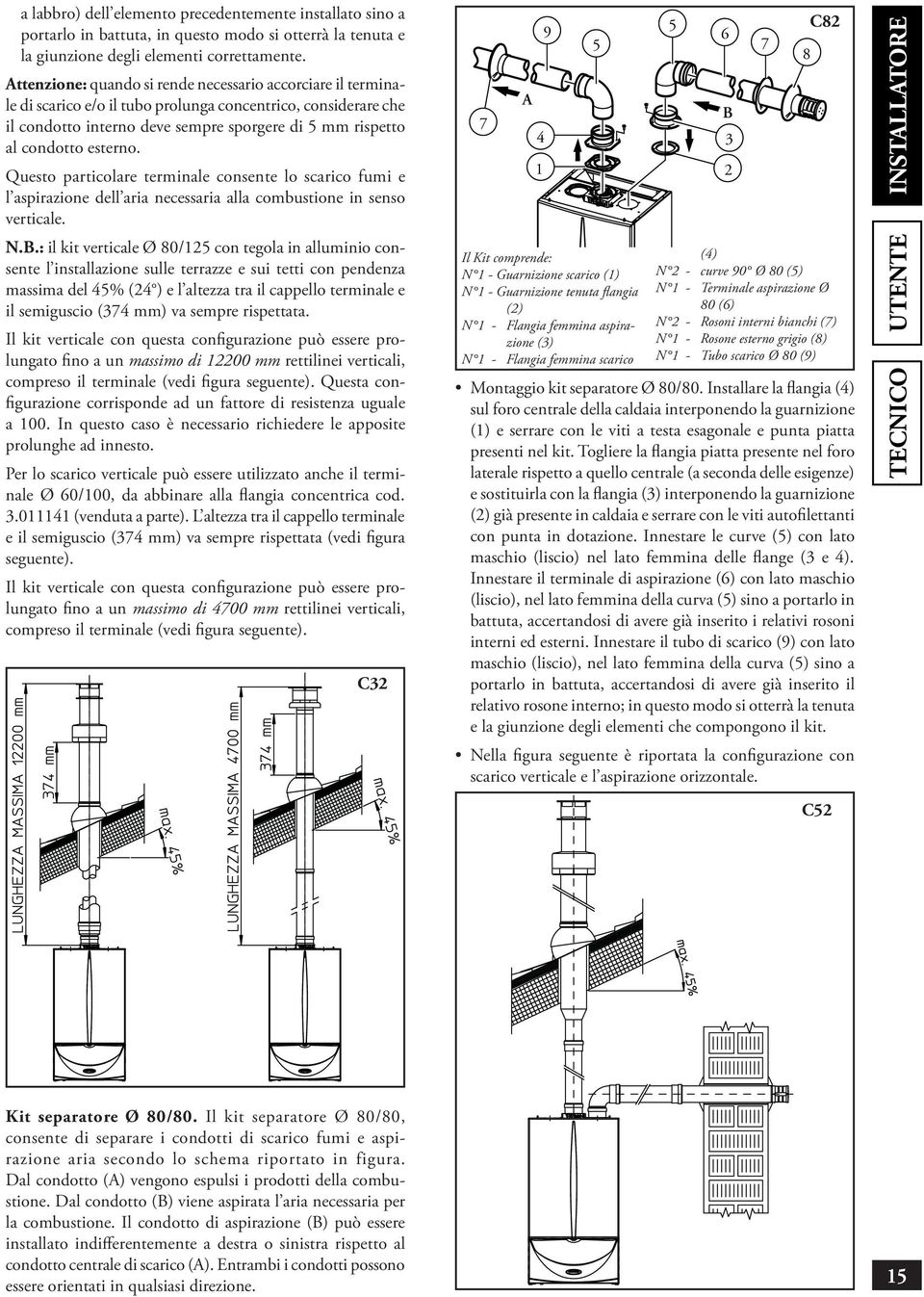 esterno. Questo particolare terminale consente lo scarico fumi e l aspirazione dell aria necessaria alla combustione in senso verticale. N.B.