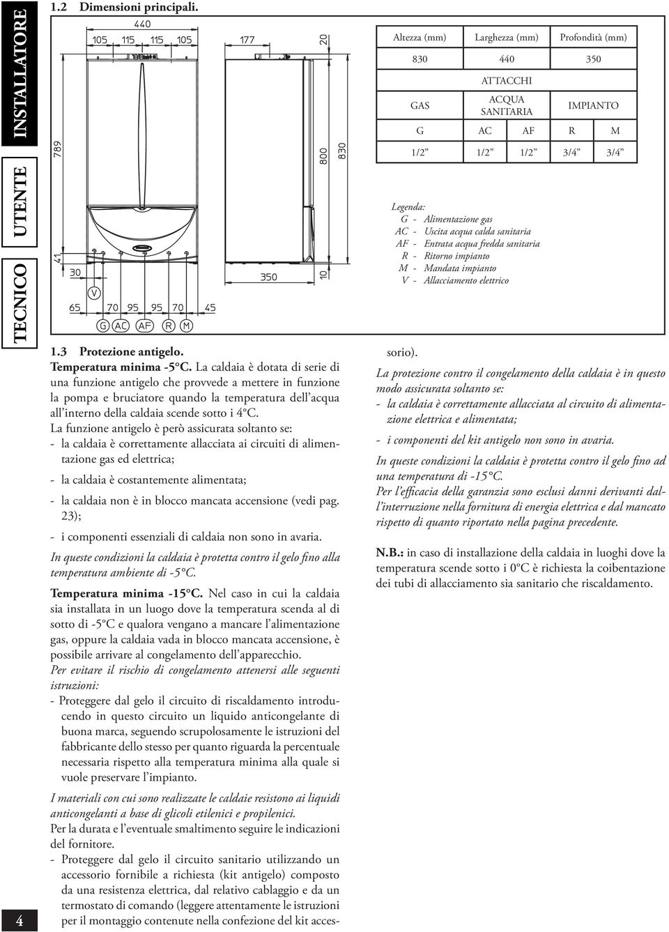 impianto M - Mandata impianto V - Allacciamento elettrico IMPIANTO G AC AF R M 1/2 1/2 1/2 3/4 3/4 1.3 Protezione antigelo. Temperatura minima -5 C.