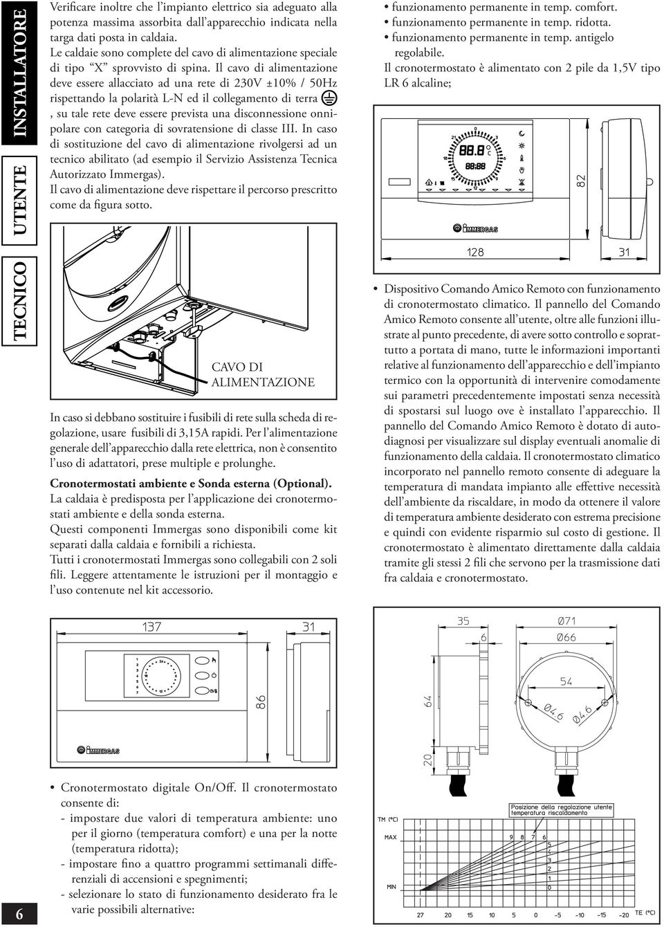 Il cavo di alimentazione deve essere allacciato ad una rete di 230V ±10% / 50Hz rispettando la polarità L-N ed il collegamento di terra, su tale rete deve essere prevista una disconnessione