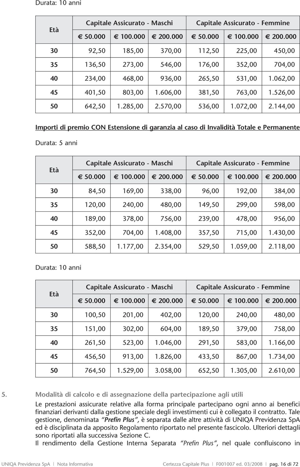 606,00 381,50 763,00 1.526,00 50 642,50 1.285,00 2.570,00 536,00 1.072,00 2.