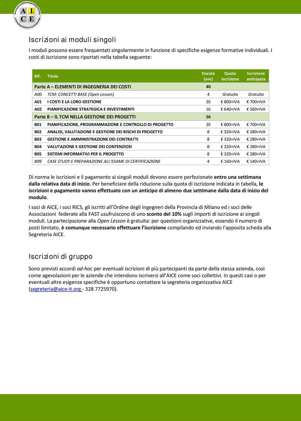 Titolo (ore) Parte A ELEMENTI DI INGEGNERIA DEI COSTI 40 Quota Iscrizione Iscrizione anticipata A00 TCM: CONCETTI BASE (Open Lesson) 4 Gratuita Gratuita A01 I COSTI E LA LORO GESTIONE 20 800+IVA