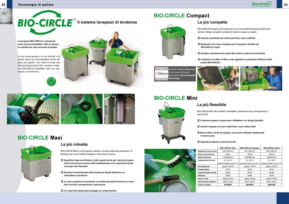 Indicata soprattutto per stanze piccole o spazi confinati Dispositivo di scarico integrato per il semplice ricambio del BIOCIRCLE Liquid La sua facile gestione, la sua velocità e la pulizia sicura ed