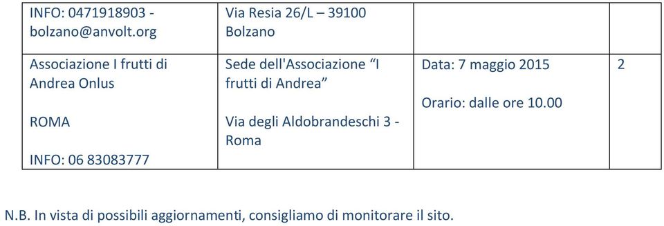 06 83083777 Sede dell'associazione I frutti di Andrea Via degli