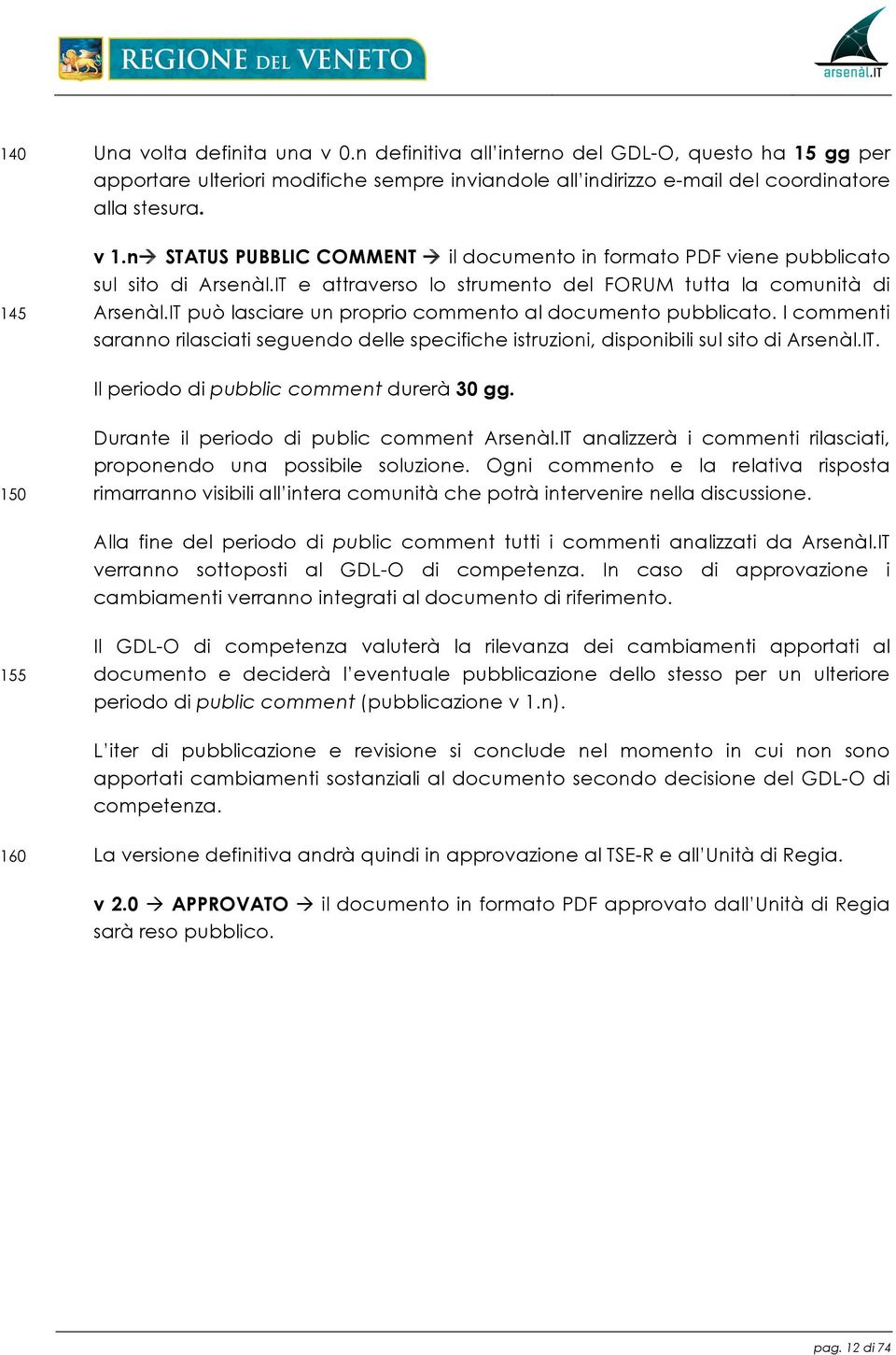 IT può lasciare un proprio commento al documento pubblicato. I commenti saranno rilasciati seguendo delle specifiche istruzioni, disponibili sul sito di Arsenàl.IT. Il periodo di pubblic comment durerà 30 gg.