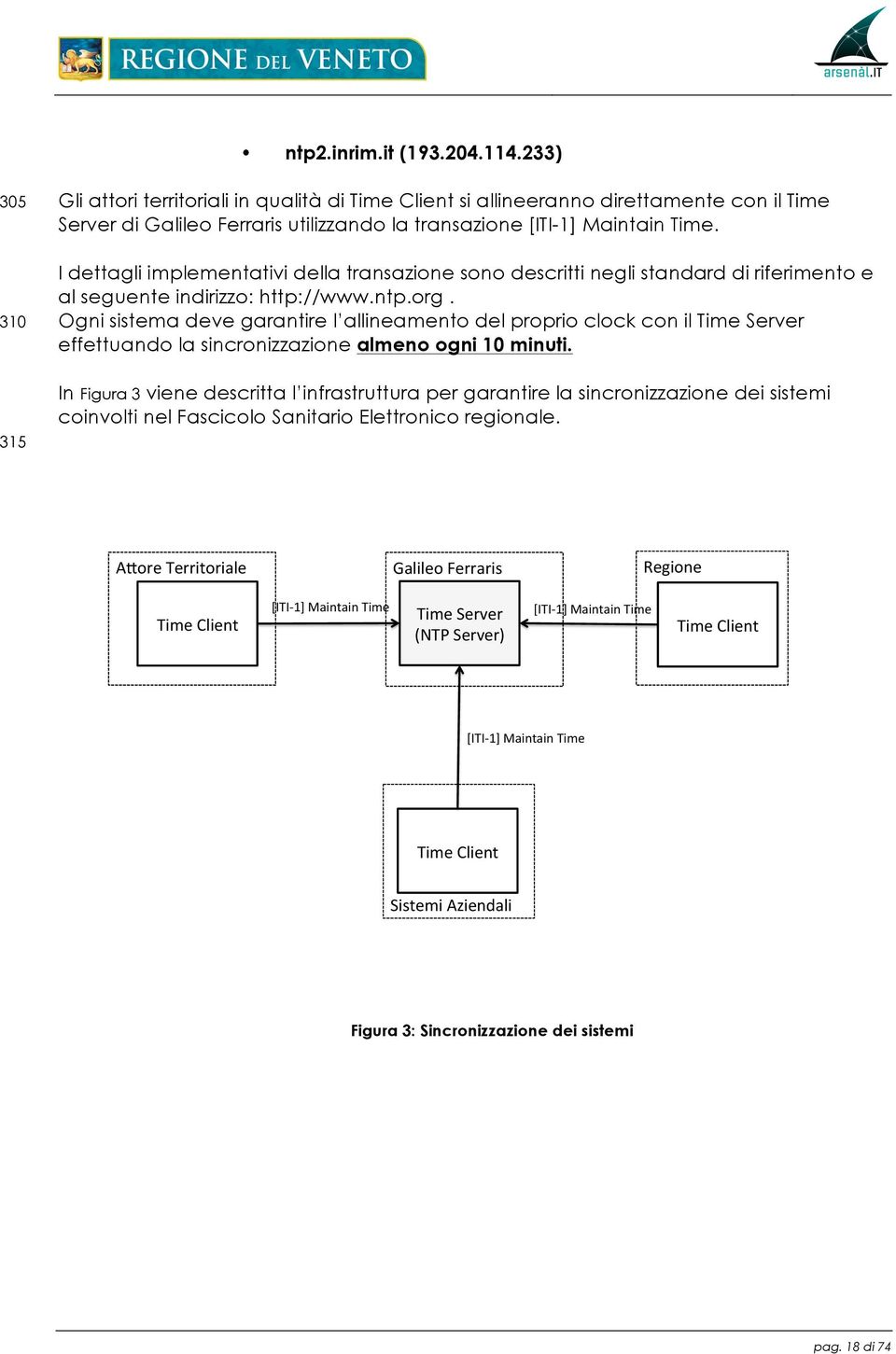 I dettagli implementativi della transazione sono descritti negli standard di riferimento e al seguente indirizzo: http://www.ntp.org.