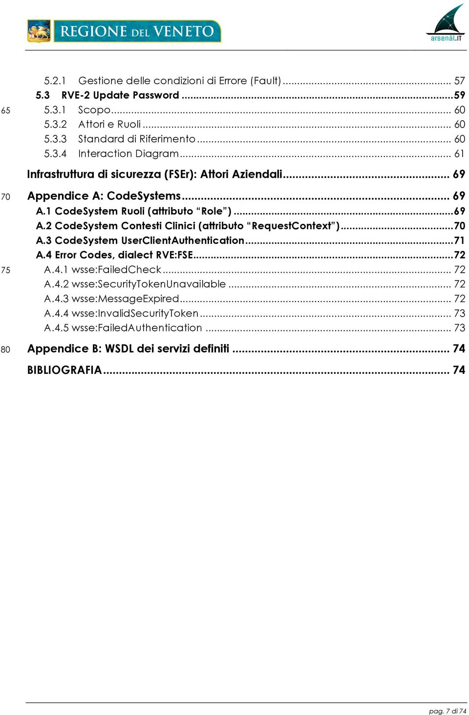 .. 70 A.3 CodeSystem UserClientAuthentication... 71 A.4 Error Codes, dialect RVE:FSE... 72 A.4.1 wsse:failedcheck... 72 A.4.2 wsse:securitytokenunavailable... 72 A.4.3 wsse:messageexpired.