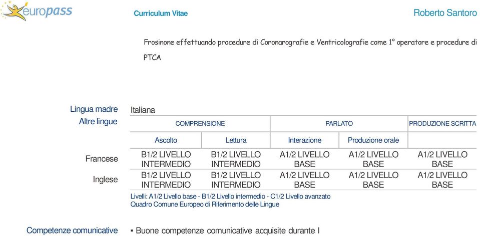 Buone competenze comunicative acquisite durante l esperienza dell attività lavorativa e formativa, per la partecipazione a Congressi nazionali ed internazionali come Discente e Relatore, per la