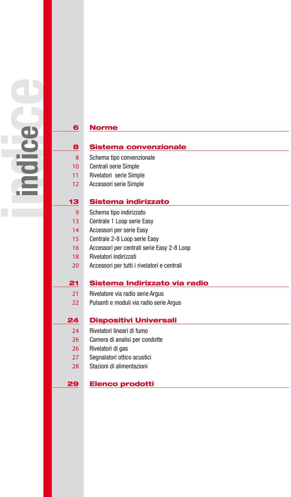 indirizzati Accessori per tutti i rivelatori e centrali 21 21 22 24 24 26 26 27 28 29 Sistema Indirizzato via radio Rivelatore via radio serie Argus Pulsanti e moduli via