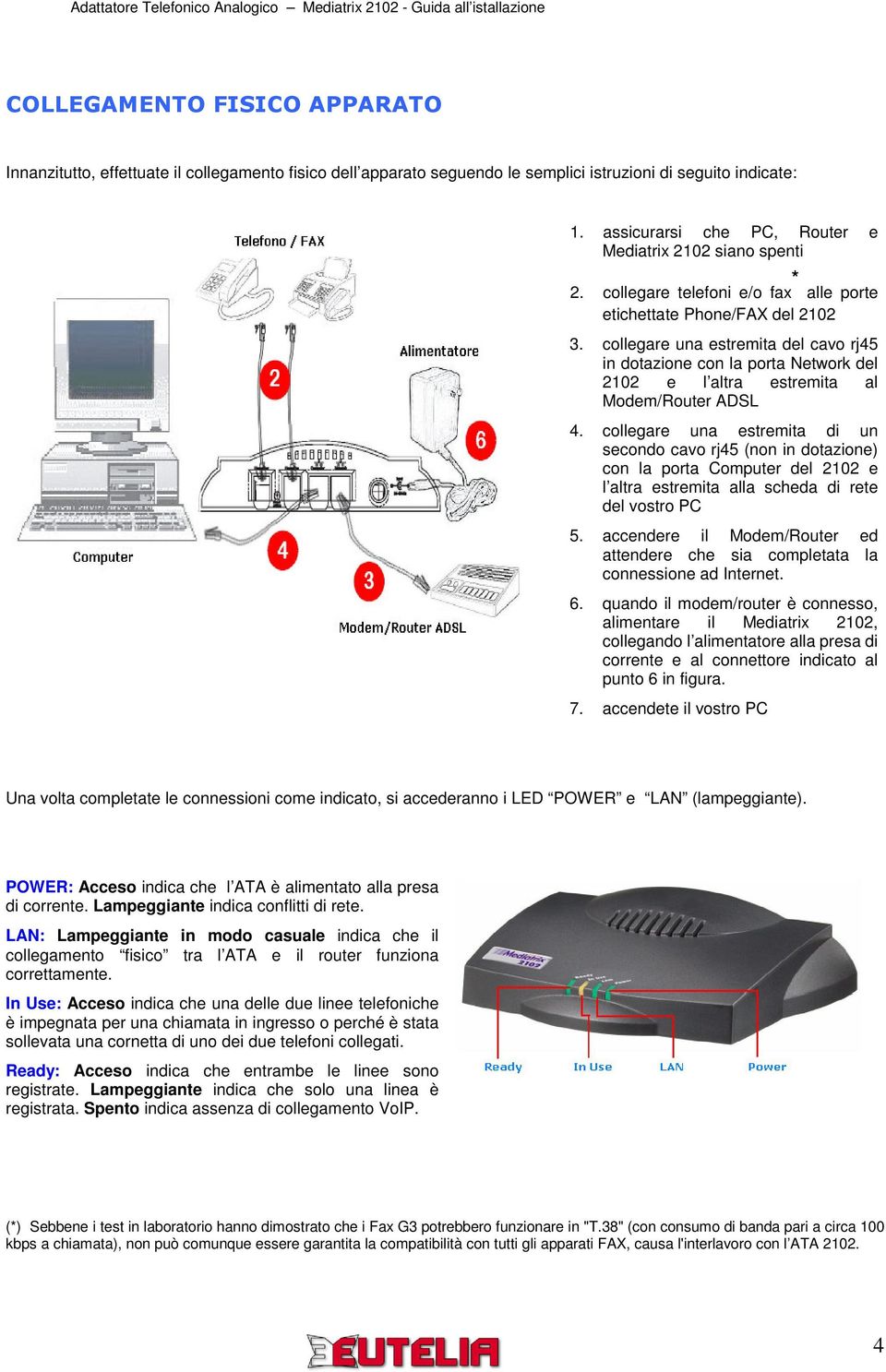 collegare una estremita di un secondo cavo rj45 (non in dotazione) con la porta Computer del 2102 e l altra estremita alla scheda di rete del vostro PC 5.