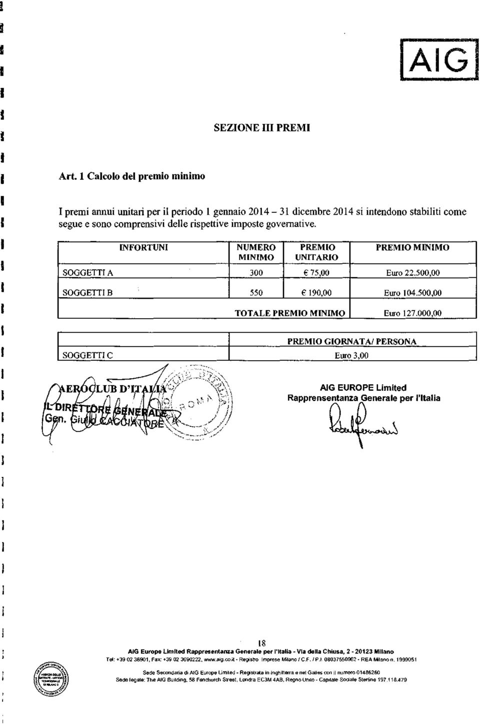 governative. INFORTUNI NUMERO MINIMO PREMIO UNITARIO PREMIO MINIMO SOGGETTI A 300 75,00 Euro 22.500,00 SOGGETTI B 550 190,00 Euro 104.500,00 TOTALE PREMIO MINIMO Euro 127.