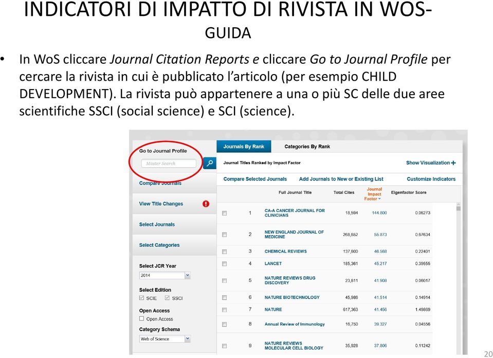 pubblicato l articolo (per esempio CHILD DEVELOPMENT).