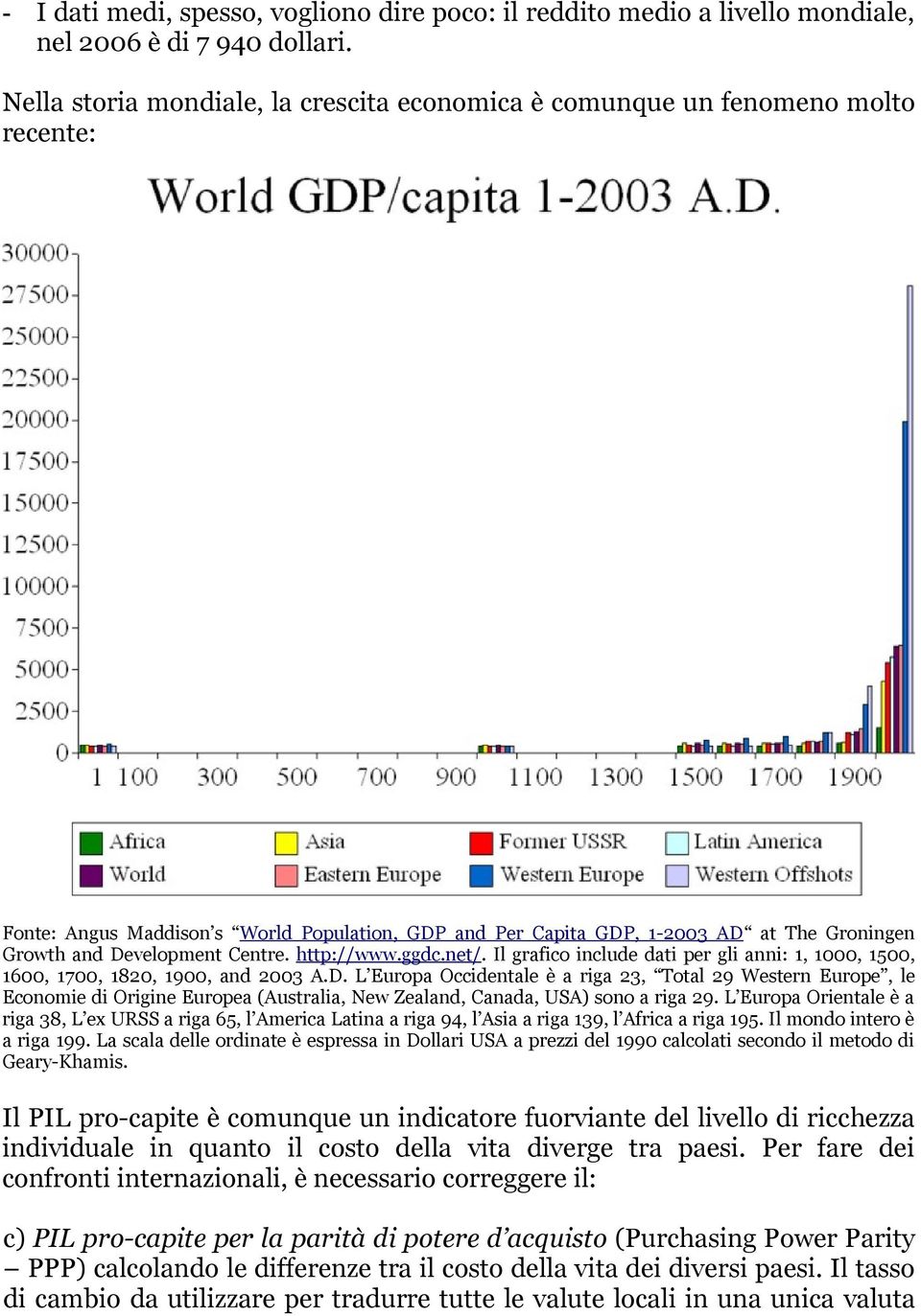 Centre. http://www.ggdc.net/. Il grafico include dati per gli anni: 1, 1000, 1500, 1600, 1700, 1820, 1900, and 2003 A.D.