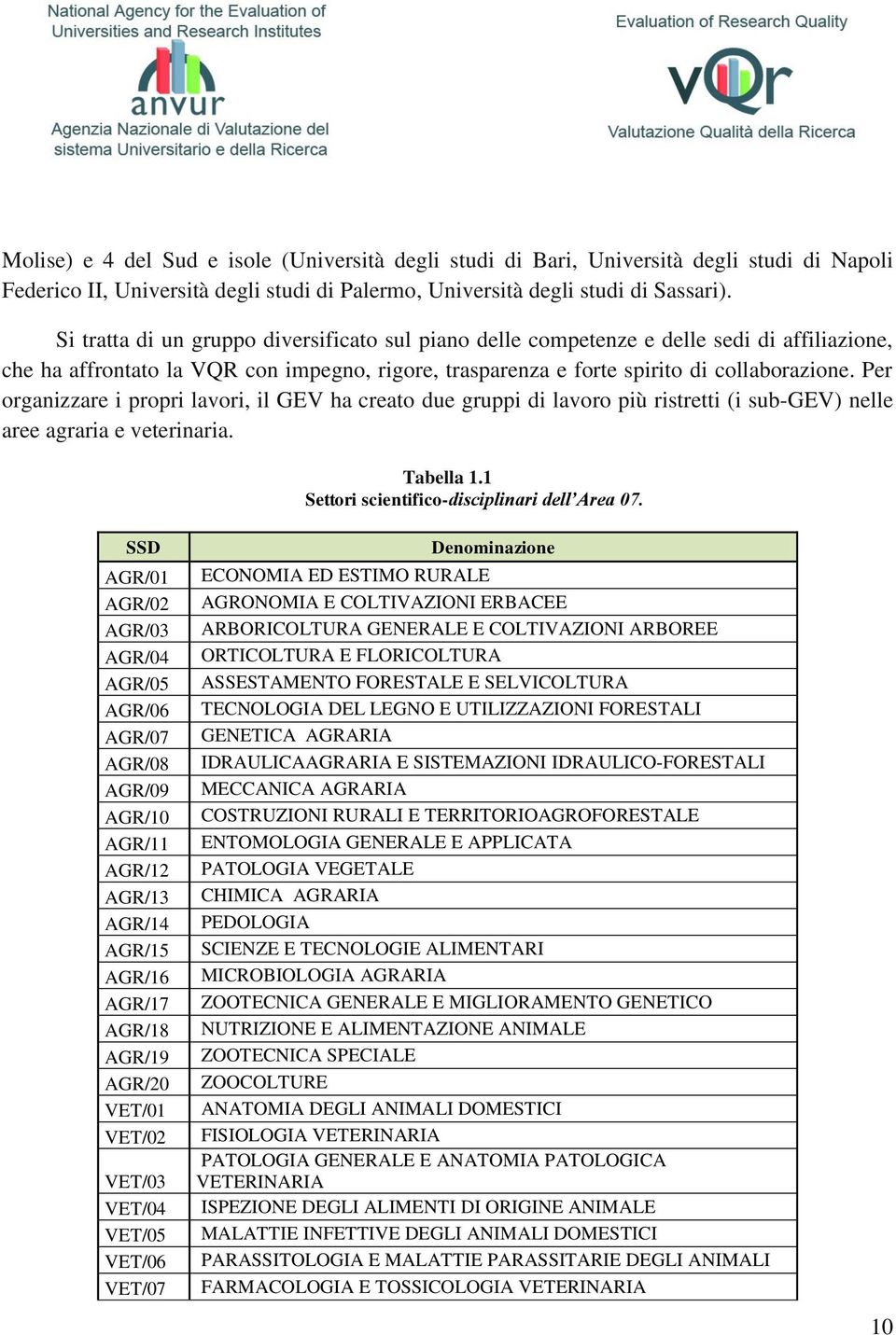 Per organizzare i propri lavori, il GEV ha creato due gruppi di lavoro più ristretti (i sub-gev) nelle aree agraria e veterinaria. Tabella 1.1 Settori scientifico-disciplinari dell Area 07.