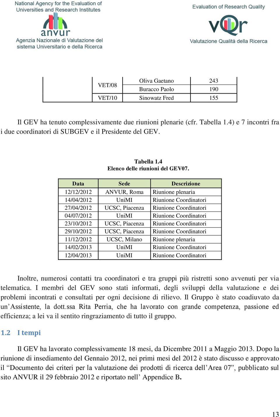 Data Sede Descrizione 12/12/2012 ANVUR, Roma Riunione plenaria 14/04/2012 UniMI Riunione Coordinatori 27/04/2012 UCSC, Piacenza Riunione Coordinatori 04/07/2012 UniMI Riunione Coordinatori 23/10/2012
