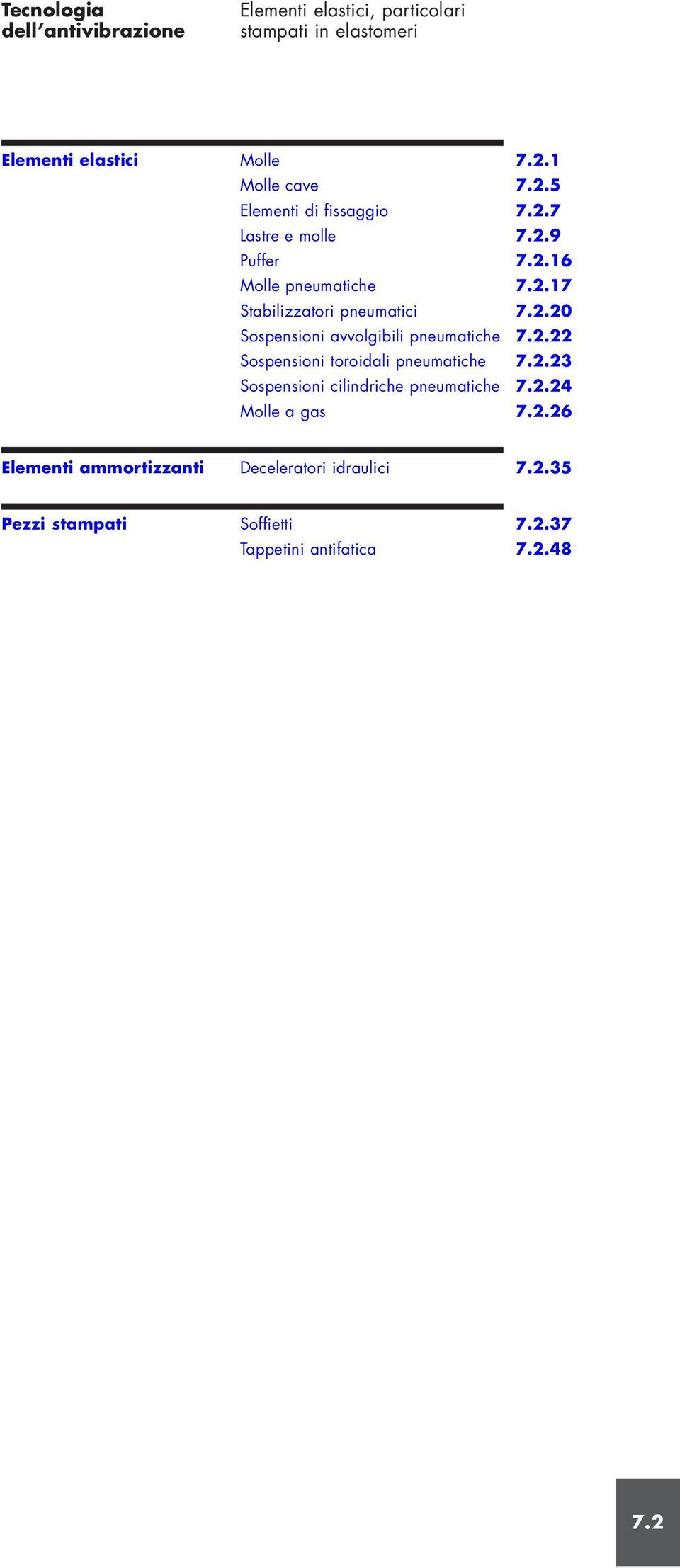 .0 Sospensioni avvolgibili pneumatiche 7.. Sospensioni toroidali pneumatiche 7..3 Sospensioni cilindriche pneumatiche 7..4 Molle a gas 7.