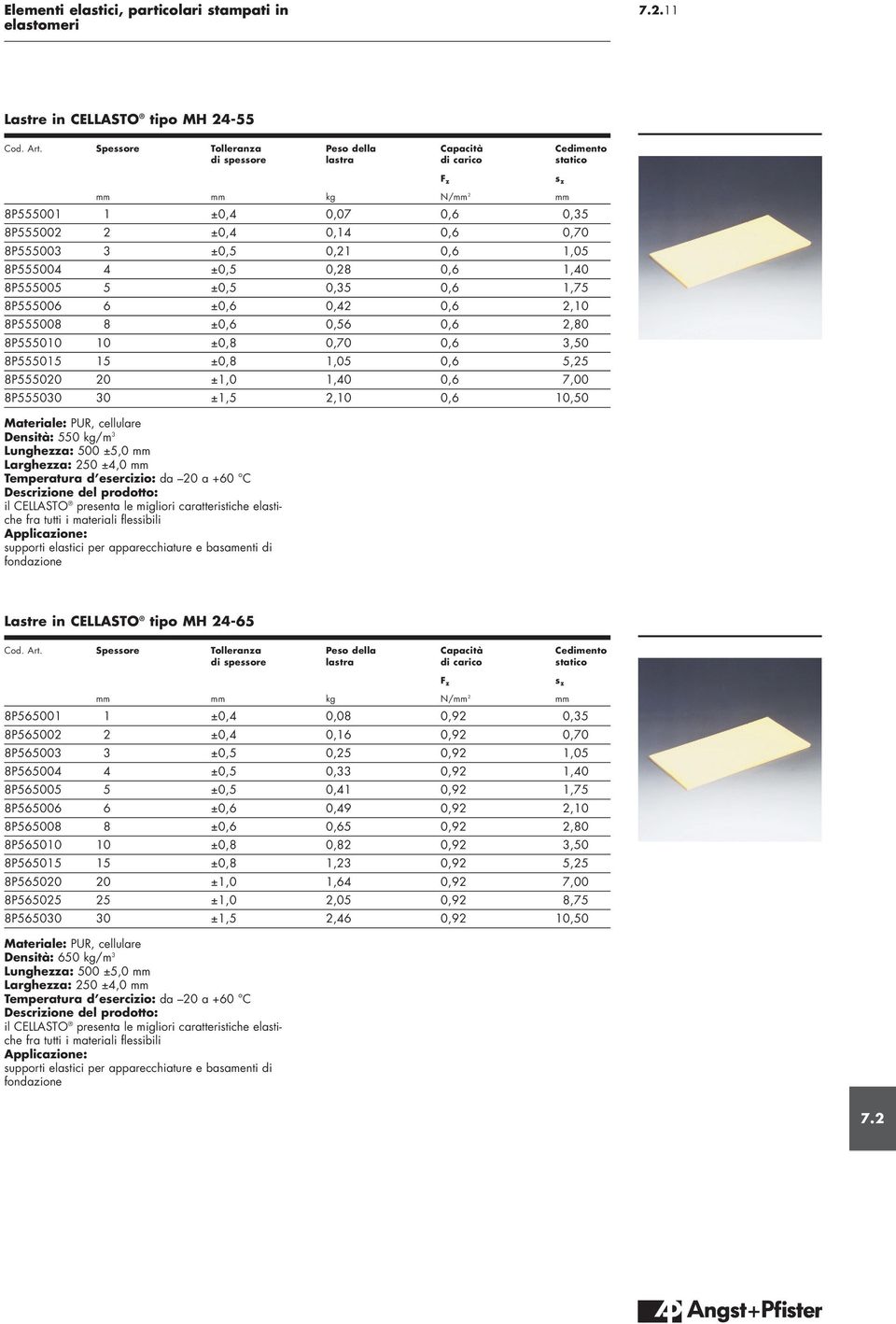 08 ±0,6 0,56 0,6,80 8P55500 0 ±0,8 0,70 0,6 3,50 8P55505 5 ±0,8,05 0,6 5,5 8P55500 0 ±,0,40 0,6 7,00 8P555030 30 ±,5,0 0,6 0,50 : PUR, cellulare Densità: 550 kg/m 3 Lunghezza: 500 ±5,0 mm Larghezza: