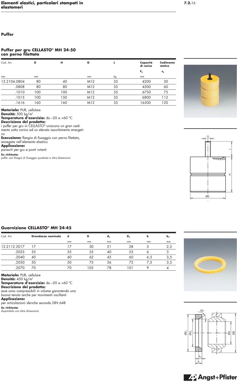 elevato assorbimento energetico Esecuzione: flangia di fissaggio con perno filettato, annegata nell elemento elastico paraurti per gru e ponti rotanti Su richiesta: puffer con flangia di fissaggio