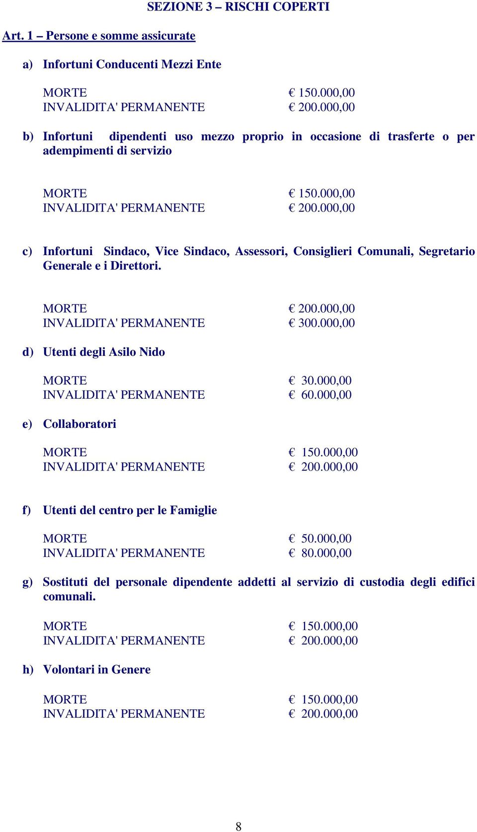 000,00 c) Infortuni Sindaco, Vice Sindaco, Assessori, Consiglieri Comunali, Segretario Generale e i Direttori. MORTE 200.000,00 INVALIDITA' PERMANENTE 300.000,00 d) Utenti degli Asilo Nido MORTE 30.