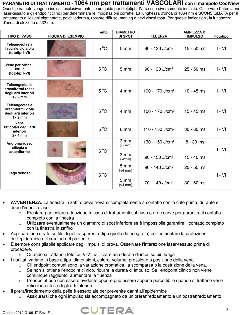 La lunghezza d'onda di 1064 nm è SCONSIGLIATA per il trattamento di lesioni pigmentate, poichilodermia, rossore diffuso, matting o nevi vinosi rosa.