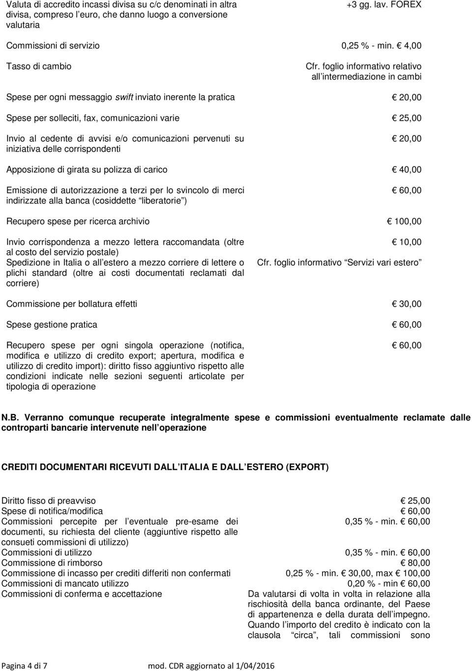 foglio informativo relativo all intermediazione in cambi Spese per ogni messaggio swift inviato inerente la pratica 20,00 Spese per solleciti, fax, comunicazioni varie 25,00 Invio al cedente di