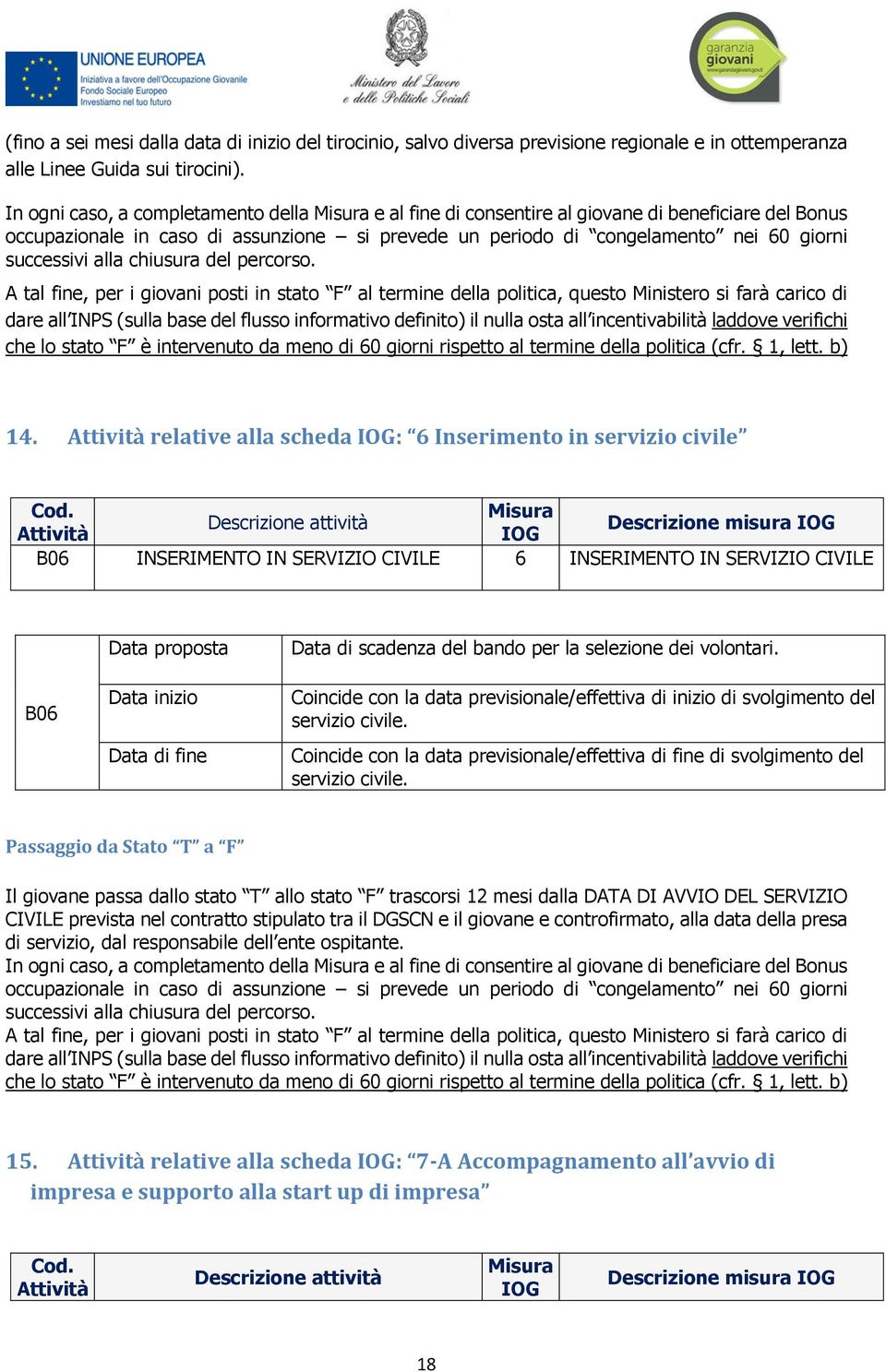 successivi alla chiusura del percorso.