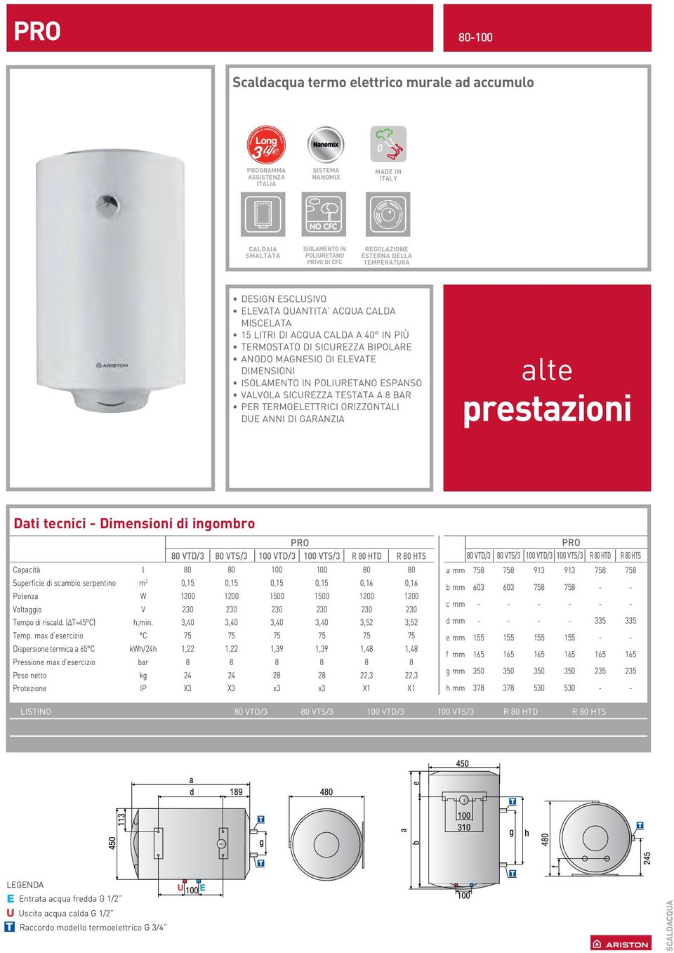 smalto al titanio R134A PRIVO DI CFC della TEMPERATURA temperatura italiana garantita Inspection flange smalto al titanio DESIGN ESCLUSIVO ELEVATA QUANTITA ACQUA CALDA MISCELATA 15 LITRI DI ACQUA