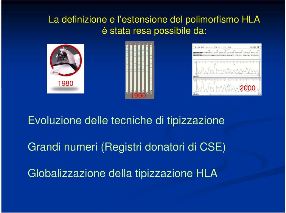 delle tecniche di tipizzazione Grandi numeri