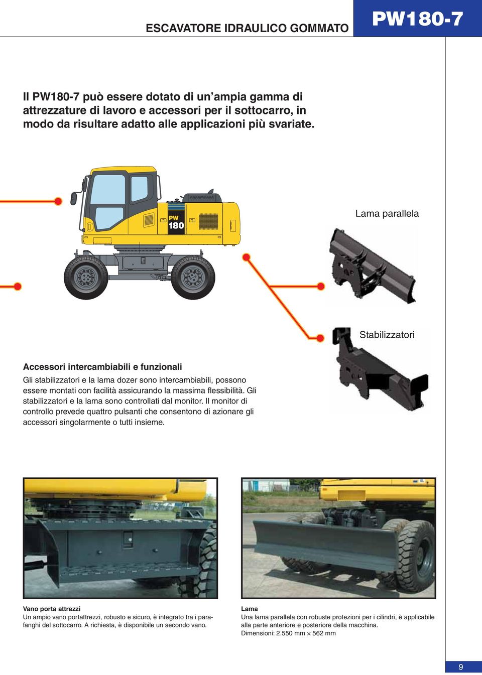 Gli stabilizzatori e la lama sono controllati dal monitor. Il monitor di controllo prevede quattro pulsanti che consentono di azionare gli accessori singolarmente o tutti insieme.