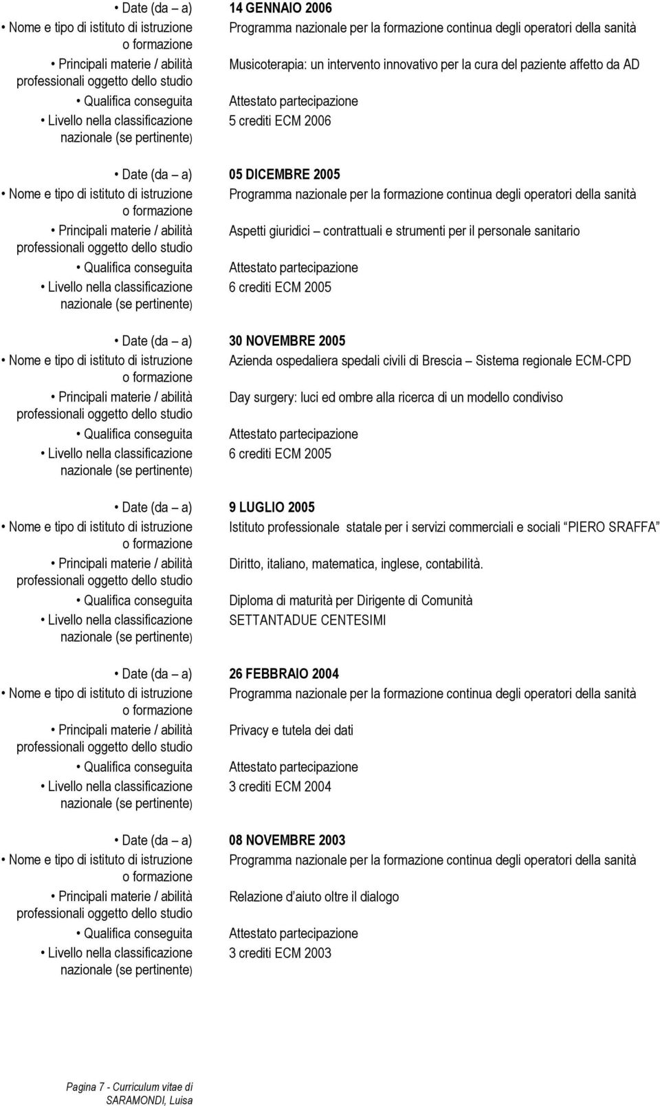 ricerca di un modello condiviso 6 crediti ECM 2005 Date (da a) 9 LUGLIO 2005 Nome e tipo di istituto di istruzione Istituto professionale statale per i servizi commerciali e sociali PIERO SRAFFA