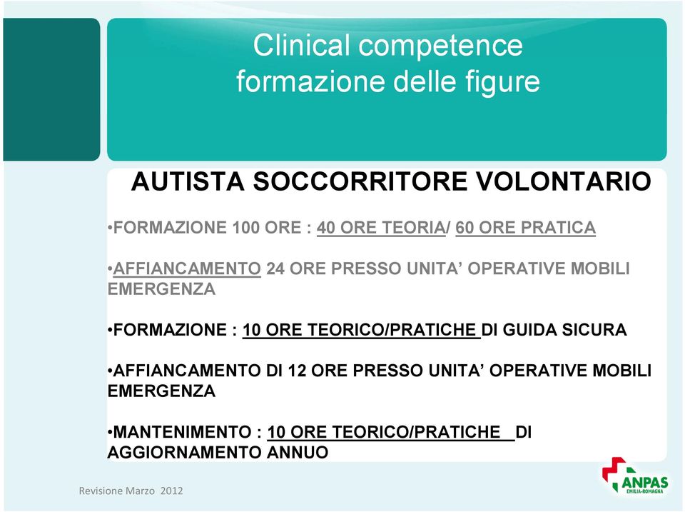 : 10 ORE TEORICO/PRATICHE DI GUIDA SICURA AFFIANCAMENTO DI 12 ORE PRESSO UNITA