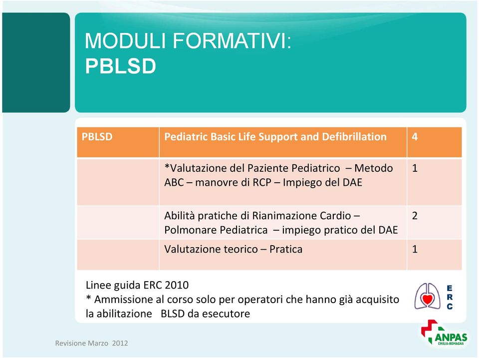 Pediatrica impiego pratico del DAE Valutazione teorico Pratica 1 2 Linee guida ERC 2010 *