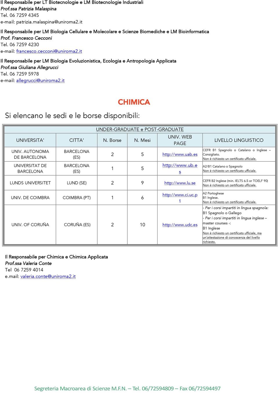 it Il Responsabile per LM Biologia Evoluzionistica, Ecologia e Antropologia Applicata Prof.ssa Giuliana Allegrucci Tel. 06 7259 5978 e-mail: allegrucci@uniroma2.